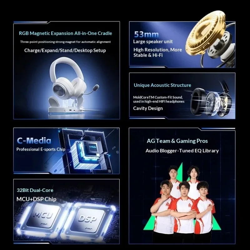 Беспроводная Bluetooth-гарниту – обзор и цена Video Gaming & Esports Usd Acc