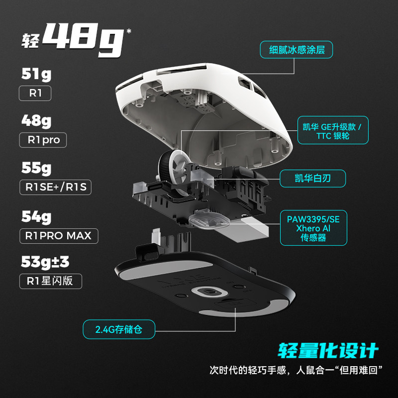 Беспроводная мышь Atk Gear Vxe – обзор и цена Esports Gaming Gear